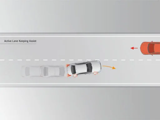 mercedes benz e class saloon w213 equipment assistantsystems activelanekeepingassist 764x573 12 2022